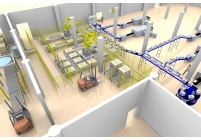 综合类输送设备