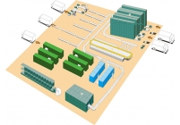 综合类输送设备