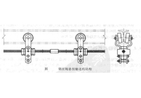 钢丝绳悬挂链