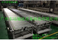 动力滚筒输送线