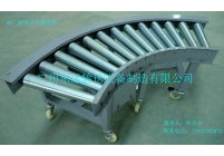 90°转弯动力滚筒线1