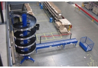 旋转塔滚筒输送线